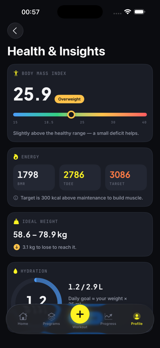 Health insights and numbers
