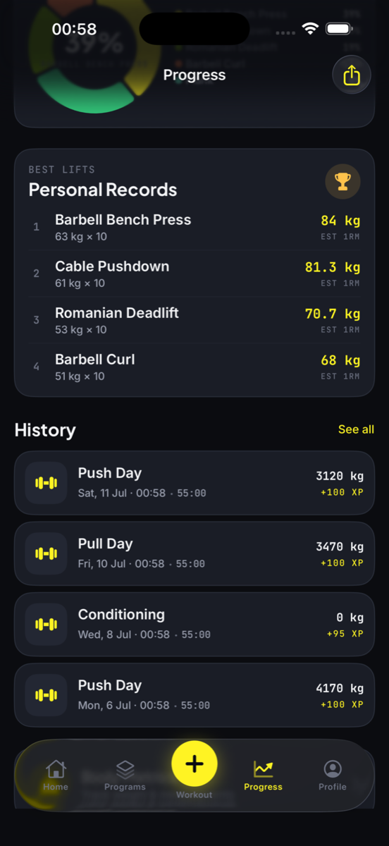 Progress and personal records